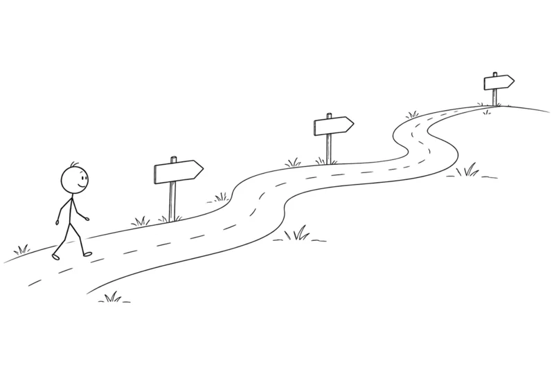 Line drawing of a winding road with signposts