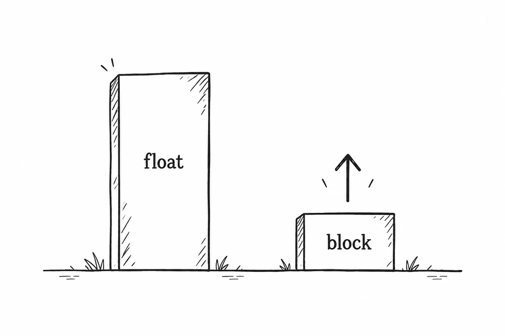 A small block of shares next to a tall bar of freely traded shares