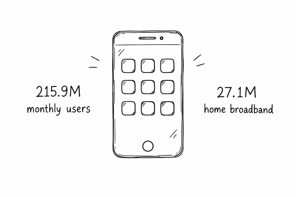 Phone with app grid