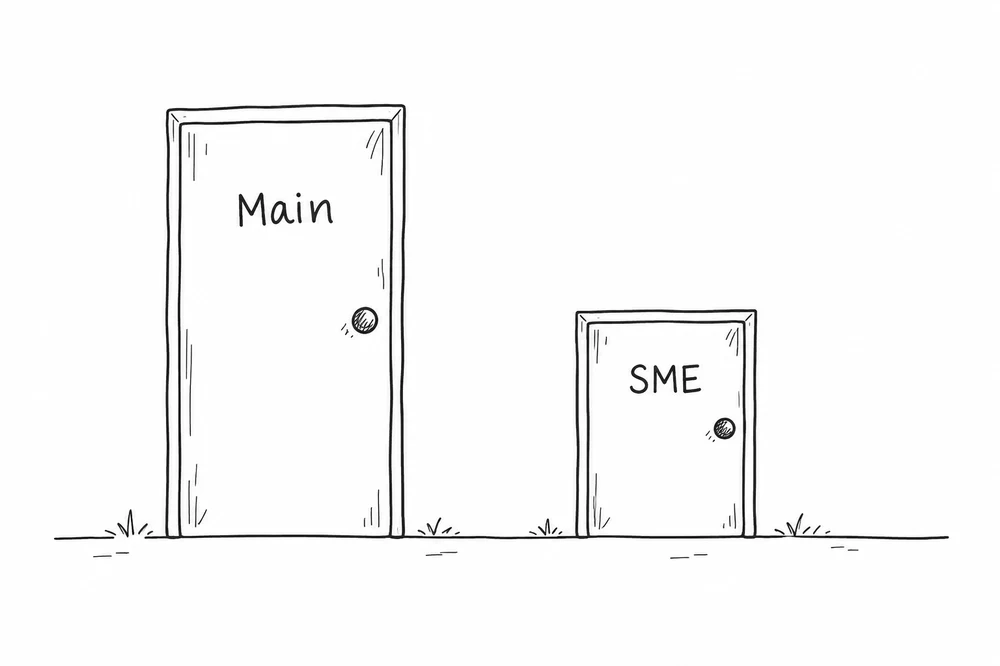 Two doors, one large labelled Main and one smaller labelled SME